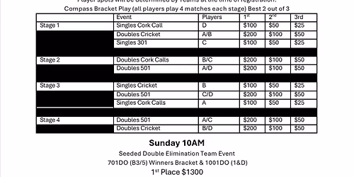 4th Annual Mixed Moose Team Tournament 