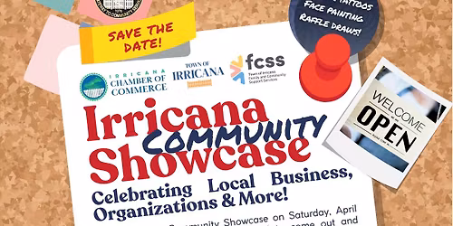 \ud83c\udf1f Irricana Community Showcase