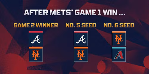 New York Mets at Atlanta Braves at Truist Park