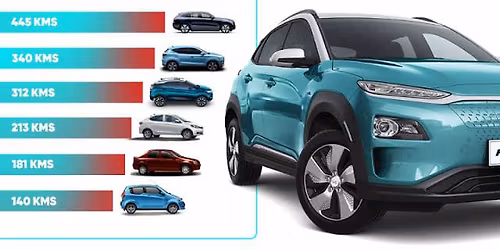 IIT Bombay - Electric Vehicles Workshop