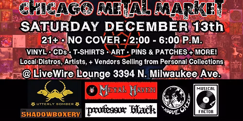 Chicago Metal Market