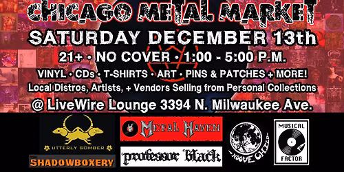 Chicago Metal Market