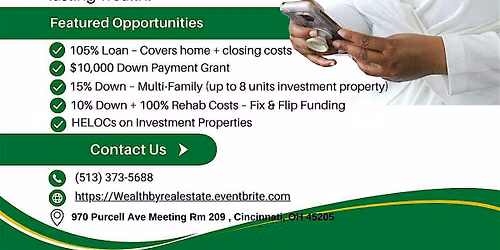 WEALTH BY REAL ESTATE