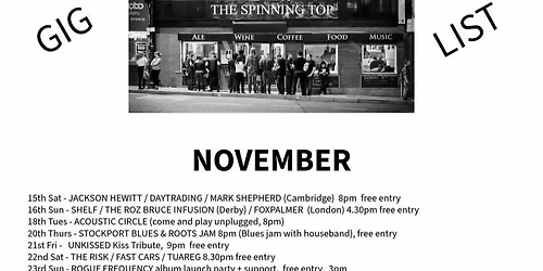 The Spinning Top - TSE