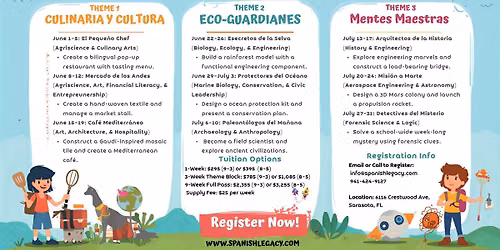 Pasaporte la Aventura: Eco-Guardianes Wk4-6