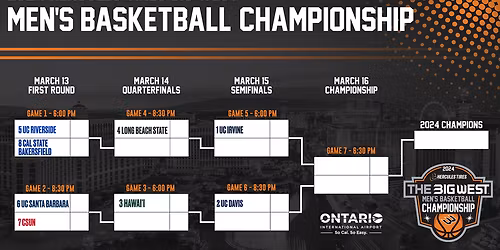 UC Santa Barbara Gauchos at Long Beach State Mens Basketball