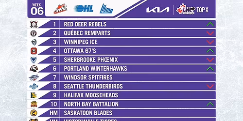 Quebec Remparts at Sherbrooke Phoenix at Palais des Sports Leopold Drolet