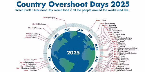International Friendly: United States vs. Uruguay