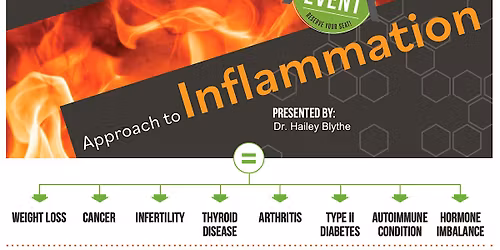 Inflammation: The Missing Piece in Your Health Puzzle