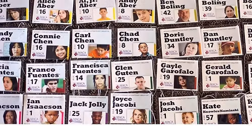 Community Action Poverty Simulation - LTC Class of 2026