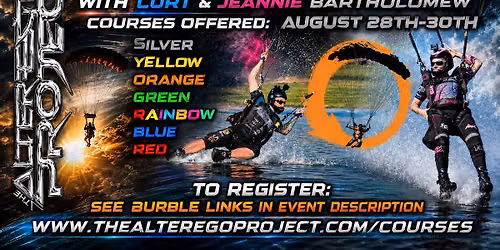 Skydive Orange - Canopy Coaching 