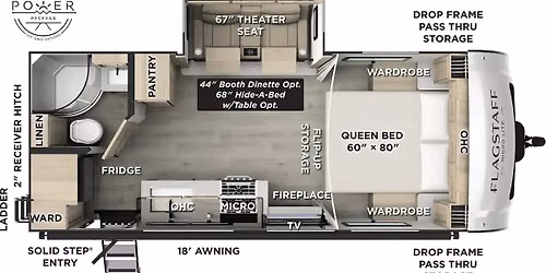 Cleveland RV Show - 3 Day Pass