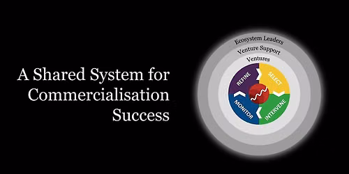 Tech for good: Fixing the commercialisation system for real impact