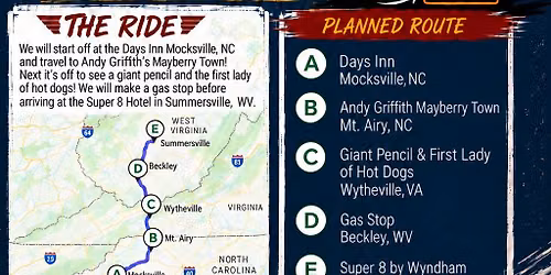 On the Road Again Day 9 (Starting in Mocksville, NC)