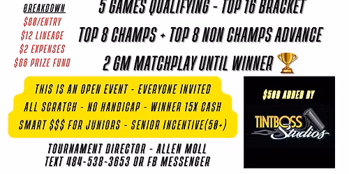 LV KEGLERS CUP PLAYERS CHAMPIONSHIP(2nd Annual)