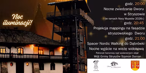 PANORAMA NOCY