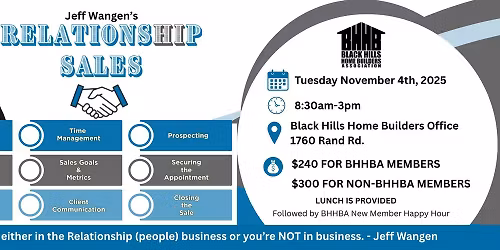 Jeff Wangen's Relationship Sales Class