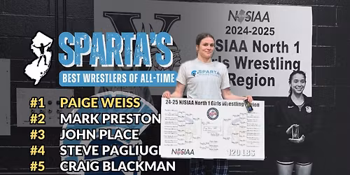 Parking NWCA Wrestling National Duals - All Sessions Pass