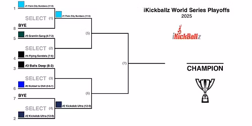 iKickballz World Series 2025