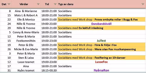 Socialdans Onsdagar 18-21 t.o.m 17\/12