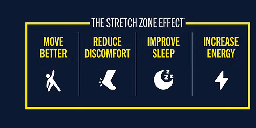 Stretch Zone Richmond TX Ribbon Cutting & Grand Opening Event
