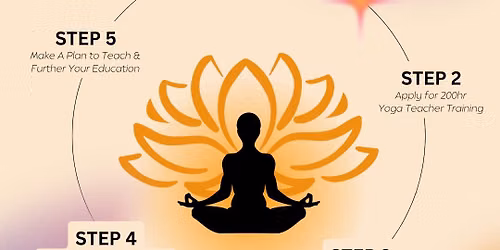 200 Hour Yoga Teacher Training
