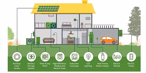 Electrification + Induction Cooking Demo for Real Estate Professionals