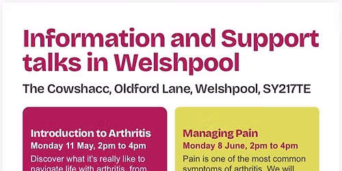 Arthritis Talk - Managing Well-Being