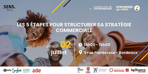 Les 5 \u00e9tapes pour structurer sa strat\u00e9gie commerciale