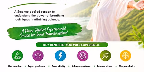 THE POWER OF YOUR BREATH
