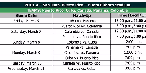 World Baseball Classic: Pool A - Game 9 (Canada vs Puerto Rico)