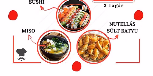 Sushi riad\u00f3! Leves \u00e9s M\u00e1sodik