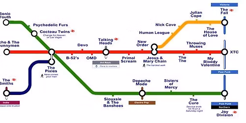 NEVER STOP - Alt/Indie 80's DJ Club 