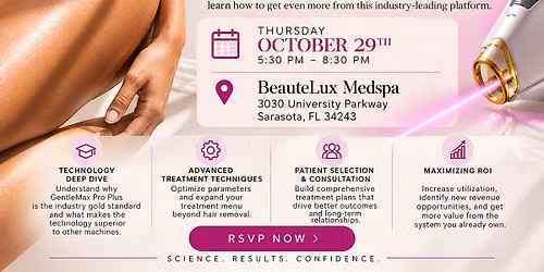 Candela Gentlemax Pro Plus- Hands-On Advanced Clinical Training