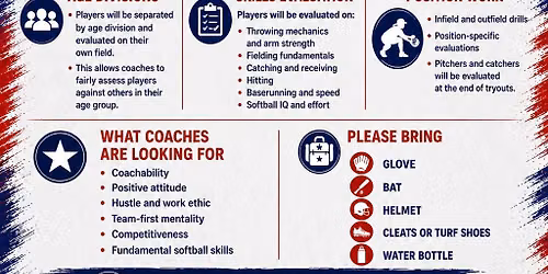 Great Lakes Renegades Softball Tryouts