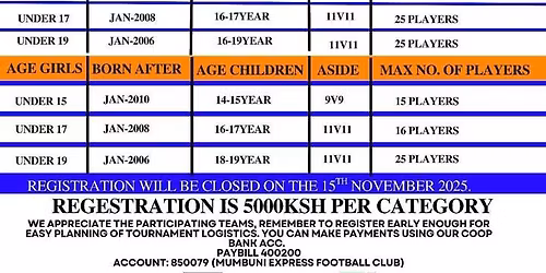 Machakos Elite East Africa Tournament