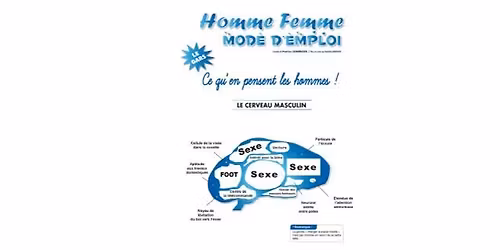 "Homme femme mode d'emploi : le gars"