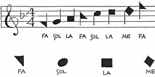 Shape Note Singing at the Tavern