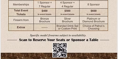 Commonwealth Strutters Conservation Night Banquet