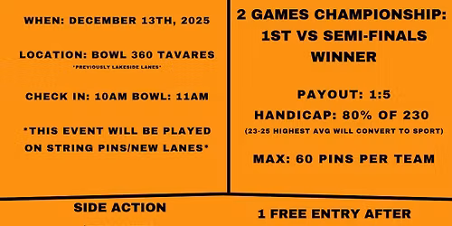 12\/13 BigBoysBowlers Doubles Baker!