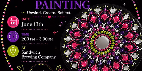 Mandala Mirrorwork Painting