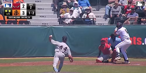 Parking Lake Elsinore Storm at San Jose Giants