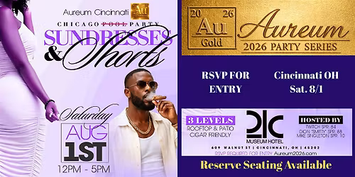 Sundresses and Shorts