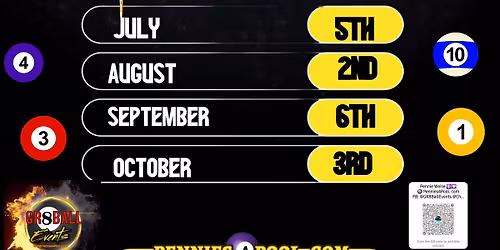 Chick's with Sticks Monthly Pool Tournament \/ I