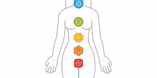 Chakra Deep Dive- Recapping the journey