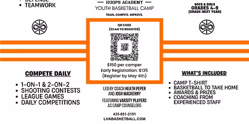 Limitless Hoops Academy Youth Basketball Camp