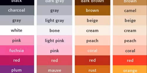 Knowing your best colours 