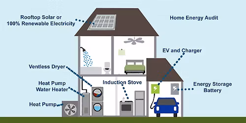 Chula Vista Home Electrification Fair