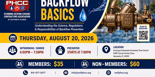 Backflow Basics 