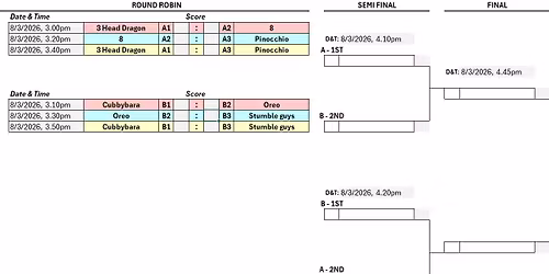 OLLO Cup: ROBOT SOCCER 2026 - U10 category